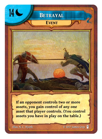 b14 betrayal